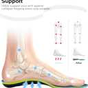 WalkHero 220+ lbs High Arch Support Insoles for Plantar Fasciitis