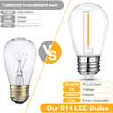 Mlambert LED String Light Bulbs,Shatterproof Outdoor String S14 Replacement Light Bulb,Waterproof 1W LED Edison E26 Base Bulb Equal to 11W,Warm White,Not Solar