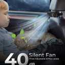 Car Fan for Driver and Passenger's Seat - Mini Portable USB Backseat Cooling Fan Kids Baby Quiet headrest Neck Fan Accessories with 3 Adjustable Wind Speeds for All Cars Vehicle Jeep Van RV Truck