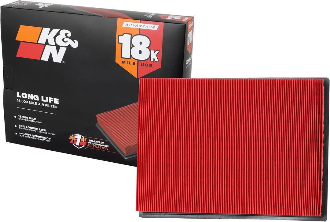 K&N Engine Air Filter: Long Life 18,000 Mile Replacement Air Filter: Compatible with 2010-2024 Toyota/Lexus SUV V6/V8 (4runner, GX460, FJ Cruiser), KNA-2438
