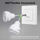 Plug in Motion Sensor Night Light Indoor, PIR Infrared Motion-Activated LED Night Light for AC Outlet,Dusk to Dawn Sensor Smartlight,360 Directional Rotating for Garage Stairway, 3W White, 2 PCS