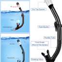 Ubekezele Snorkeling Gear for Adults Men Women,4 in 1 Snorkel Set with Panoramic View Diving Mask Anti-Fog Anti-Leak,Dry Top Snorkel,Fins and Travel Bag for Swimming,Snorkeling and Travel Diving