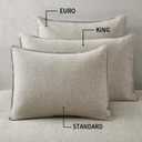 ATLINIA 100% Linen Pillowcases Set of 2, King Size 20" x 36" Pillow Case, Linen Pillow Sham