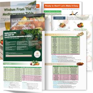 2026 Mediterranean Diet for Beginners  Food List Chart and Meal Planner | 3 Count Laminated Healthy Eating Guide  by MapeloreCrafted