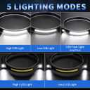 Headlamp Rechargeable 5Pack, 230 Wide Beam Head Lamp with 2 Spotlights, LED Headlamp with Motion Sensor, 5Mode Rechargeable Headlamp, Head Lights for Forehead, Headlamps for Adults Running Hard Hat