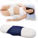 Menlo Park Lower Back Pain Relief Pillow,Memory Foam Back Waist Pillows for Bed,Lumbar Support Pillow for Sleeping,Bed Rest Pillow with Cooling Breathable Pillowcase (New Blue)