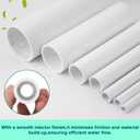 CKVIHAV 2Pcs 2 Inch PVC Pipe 34"(2.83FT) Long White Sch40 Industrial PVC Pipes for Home DIY, Greenhouse, Garden, Farm, Workshop, Furniture Grade(2" x 34"L)