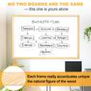 Magnetic Whiteboard 36"x24" Decorative Wood Frame Wall-Mounted