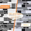 Peel and Stick Backsplash Tiles for Kitchen Black and White Stick on Backsplash Kitchen Backsplash Contact Paper Kitchen Wallpaper Self Adhesive Removable Wallpaper for Bathroom Waterproof 15.7118