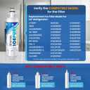 ICEPURE ADQ36006101 9690 Water Filter Replacement for LG LT700P, Kenmore Elite 46-9690 ADQ36006102, RWF1200A, CLCH106, RWF1052 LFX28968ST LFXS29626S LFXS30766S LFX31925ST LFX31945ST Refrigerator,3PACK