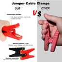 Jumper Cables Alligator Clips Compatible with Dewalt 20V Battery, 2FT Silicone Wire 14 AWG with Adjustable Voltage Stabilizing Module and Fuse & OFF/ON & Digital Display for Car Battery Charging