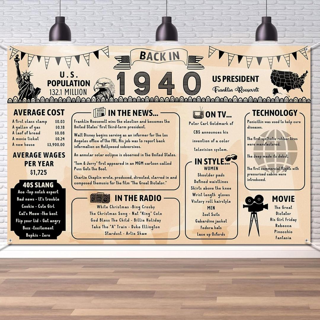 Back in 1940 Backdrop Large Wall Banner, Retro Style Happy 85th Birthday Wedding Anniversary 85 Years Class Reunion Poster Background for Men Women Party Decorations Supplies