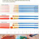 36 Colors Acrylic Paint Set, Yeeart Acrylic Paint, 2oz Bottles, Rich Pigmented Canvas Paint with Extra Metallic Color, Professional Craft Paint Kit, Premium Non-toxic Paints for Artists, Acrylic Paint Set for Adults, Art Supplies for Canvas Painting Rocks Wood Ceramic Model with 10 Brushes & Palette