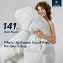 PACIFIC COAST Goose Down Fiber Comforters Oversized King Duvet Insert, All Season White Comforter, 3D Hidden-Stitch Baffle Box Design, 8 Tabs, Gifts for Women/Men, Extra Fluffy Luxury Duvet (116"x98"), Overized King