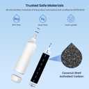 GLACIER FRESH Replacement for 7012333 Ice Maker Water Filter, Compatible With Sub-Zero 7012333 Water Filter, Manitowoc K00374 (1 Pack)