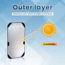 RV Door Window Shade Cover, Sun Blackout Fabric for Camper Privacy Entrance (16 x 25 inch)