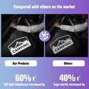 No Fade Car Door Lights Logo, Led Puddle Lights Car Accessories Compatible with Forester Outback Ascent Legacy XV-2PCS