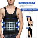Odoland Mens 5 Pack Body Shaper Slimming Tummy Vest Thermal Compression Shirt Tank Top Shapewear (Black, XL)