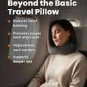Everlasting Comfort Upgraded Neck Pillow for Airplanes Memory Foam Travel Headrest for Flying Portable Multi-Position Travel Pillows with 360Support Long Flight Essentials for Sleep & Home Use