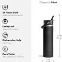 Hydro Flask Water Bottle - Insulated Stainless Steel - Wide Straw Lid, Non Spill, Leakproof in 24 Oz Harbor Blue
