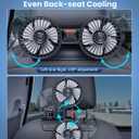 Dual-Head Rear Seat Car Fan, Powerful Airflow, 360 Rotation, Blows Both Left & Right, Adjustable Angle, Perfect for Pets, Front & Back Seats, USB & 12V/24V Powered