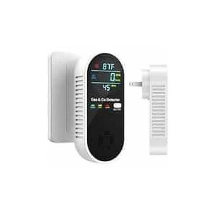 NICGOL 4 in 1 Upgraded Natural Gas Leak Detector and Carbon Monoxide Detectors, Dual Sensor Gas Leak Detector & Carbon Monoxide Detectors Plug in (Temperature & Humidity) for Home, RV (Black)