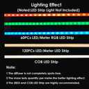 Besseto 10Pack 3.3Ft/1M Black LED Aluminum Channel,LED Strip Light Diffuser Aluminum Channel Profile Housing Extrusion for Under Cabinet Counter and Stairs (Black-10Pack 3.3ft)