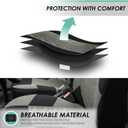 FH Group Front Set Premium Cloth Car Seat Covers for Low Back Car Seat with Removable Headrest, Universal Fit, Airbag Compatible Seat Cover for SUV, Sedan, Beige (Gray)