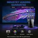 2026 WiFi Extender Internet Booster, 10000 Sq.ft Long Range Repeater Wireless Routers Amplifier, Mesh Wi-Fi 80% Faster | Broader Than Ever, Support More Network Devices at Home, 1-Tap Setup