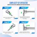5 x Universal Door Hinge Adjustment Tool, Hinge Gap Adjustment Wrench, Suitable for Various Sizes of Hinges, For Home, Commercial, Fire Doors Hinge