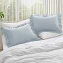 KKJIAF Ruffle Pillow Cases Standard Size Set of 2, Ruffled Pillow Covers with Envelope Closure, Wrinkle Resistant Ruffled Pillow Shams 20" x 26", Dusty Blue