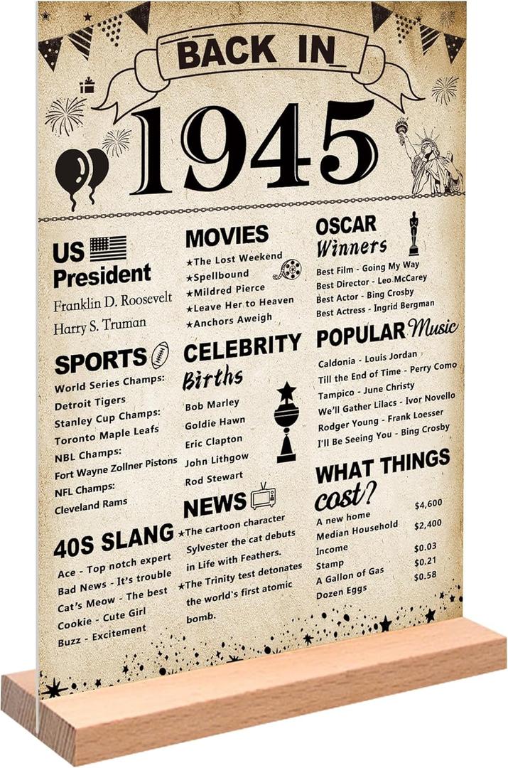 DARUNAXY 80th Birthday Party Decorations, Vintage Back in 1945 Poster Acrylic Sign with Stand 80 Year Old Party Supplies for Men& Women Vintage 1945 Table Decor 80th Anniversary Class Reunion Gifts