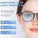 Nearsighted Myopia Glasses for Men Women, Blue Light Distance Glasses with Spring Hinge