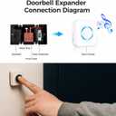 Satisure Wireless Doorbell Extender with Receiver Connects to Existing Hardwired Doorbell into Wireless Door Bell with 656 FT Range, 58 Chimes and 5 Volume Levels Door Chime for Home/Garage/Basement