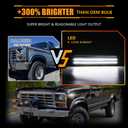 Front LED Side Marker Lights for 1980-1986 Fo-rd Bronco, 1980-1986 Fo-rd F150 F250 F350 Pickup Truck SUV, Smoked Lens Side Bumper Marker Lamps, White LED Turn Signal Lights, 2 PCS