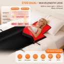 FSA, HSA Eligible, 81" × 34" Red Light Therapy Mat for Full Body Relief, 2720 LEDs, 660nm & 850nm, Extra-Large Therapy Blanket, Dual-Wavelength LEDs, 3 Modes, 5 Intensity Levels, Timer