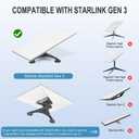 Datop for Starlink Gen 3 Magnetic Roof Mount, Lockable for Starlink Standard Magnetic Mount Kitsfor Starlink Internet Kit Satellite, Car, RV, Boat,Iron Surface