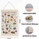 laveliabel Western Cowboy Alphabet Poster Hanger Frame, Western Cowboy Nursery Banner Poster with Wood Hanger, West Alphabet Educational Wall Art Decor for Kids Toddler Baby Boy Room, 12x16in