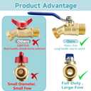 275-330 Gallon IBC Tote Tank Adapter,3-Size IBC Tote Hose Adapter, 2.44" Fine, 2 "Fine, and 2" Coarse Thread,3/4" Male NPT Inlet 3/4" Male GHT Lead-Free Brass Hose Faucet Garden Hose Connector