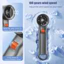 Turbo Handheld Fan with Digital Display, 100-Level Speed Adjustable & 3000mAh Battery, 8Hrs Powerful Cooling Personal Pocket Fan for Outdoor Travel Camping Activites (Grey)