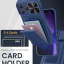 SSLOTSCASE for iPhone 17 Pro Max Case with 2X Privacy Screen Protector, Card Holder & Kickstand & Slide Camera Cover & Camera Stand, Multi-Functional Wallet Phone Cover for iPhone 17 Pro Max, Blue