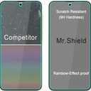 3 x Mr.Shield Screen Protector compatible with Samsung Galaxy A56 5G / Galaxy M56 5G [Tempered Glass] [3-Pack] [Japan Glass with 9H Hardness]