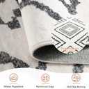 Area Rug 6x9 Rug Machine Washable Non-Slip Low Pile Print Pattern Western Rug for Living Room Bedroom Entryway Tribal Series -Navywhite/Black
