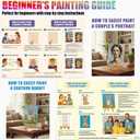 2 Pack Painting Set for Couples or Family Groups, 62 PCS Paint Set with 2 Table Easels,24 Acrylic Paints,6 Pre-Drawn & Blank Canvases for Painting,24 Brushes,2 Pencils,2 Palettes and Painting Guides