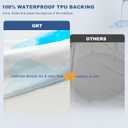 GRT 2 Pack Twin XL Mattress Protector Waterproof, Breathable & Noiseless Waterproof Mattress Protector Fitted Deep Pocket from 5" to 19", Smooth XL Twin Bed Mattress Cover Machine Washable