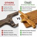 Miori Bread Slicer for Homemade Bread & Sourdough Bread Knife, Serrated Stainless Steel Blade, Wooden Handle for Even Slicing