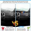 Autorder Dashboard Cover Mat for 2009 2010-2018 Dodge Ram 1500 2500 3500 Accessories Dash Cover Flannel Dash Mat Sunshade Glare UV Rays Protector (Without Hud)