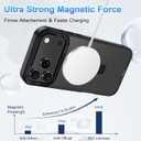for iPhone 17 Pro Case 2025,with Magnetic Invisible Stand [Compatible with MagSafe] Shockproof Slim Translucent Anti-Slip Military Drop Protection Cover,Black