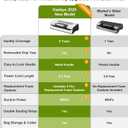 Gasbye 95kPa Precision Vacuum Sealer Machine, Double Heat Seal for Dry/Moist Food, Easy-Lock Handle, Built-in Bag Storage & Cutter, Progress Display, Pulse Mode, Removable Drip Tray, Silver