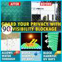 ShadeMart 8' x 50' Green Fence Privacy Screen Windscreen Shade Fabric Cloth, 90% Visibility Blockage, with Grommets, Heavy Duty Commercial Grade, Cable Zip Ties Included (We Customize Size)